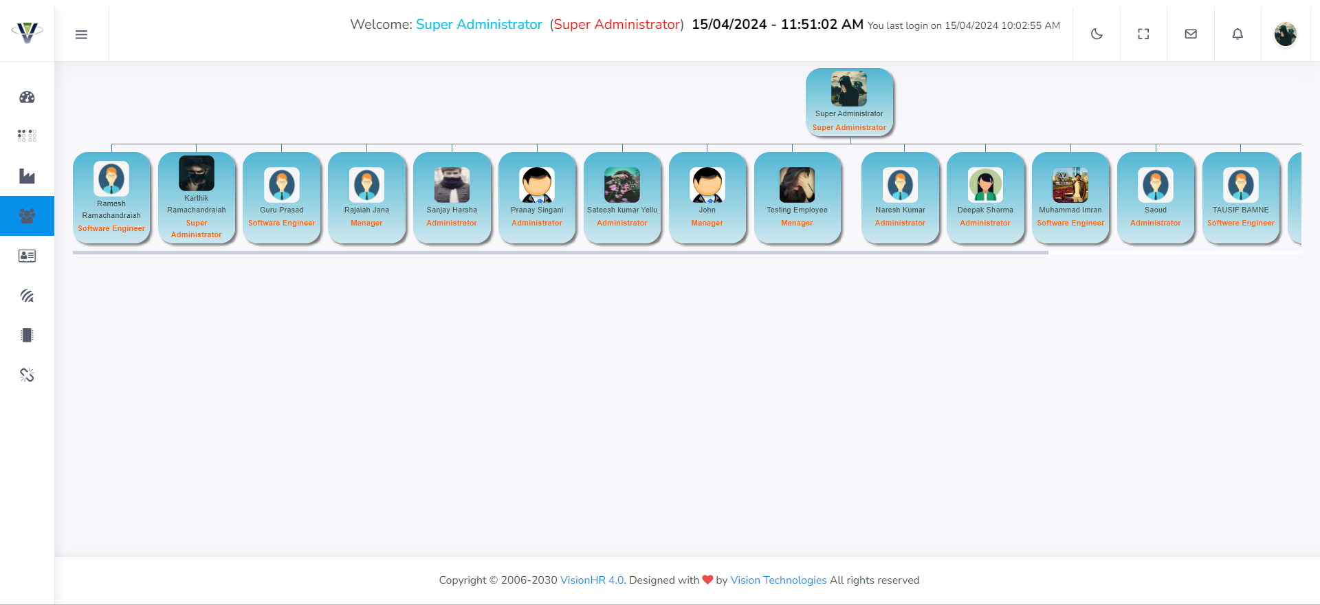 Dashboard Screenshot