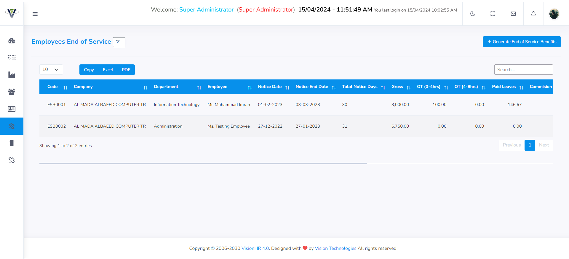 Dashboard Screenshot